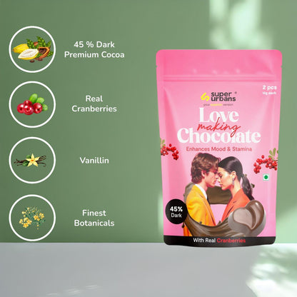 Love Chocolates